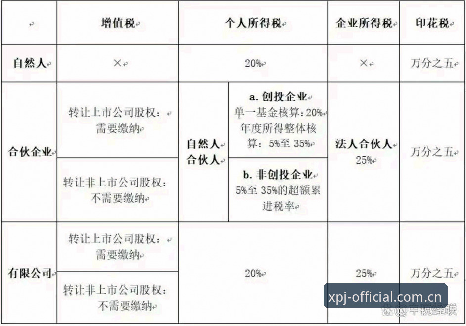 足协反腐风暴与平台合规建设：第三批禁足名单vs行业净化措施全面对比