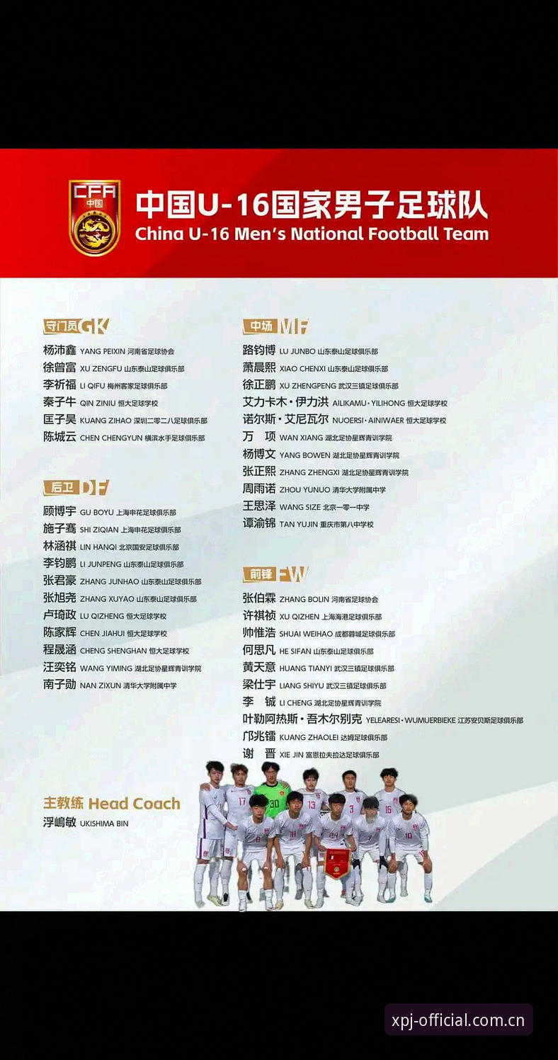 U17世界杯抽签深度评测：中国足球少年军团逐梦卡塔尔与摩洛哥